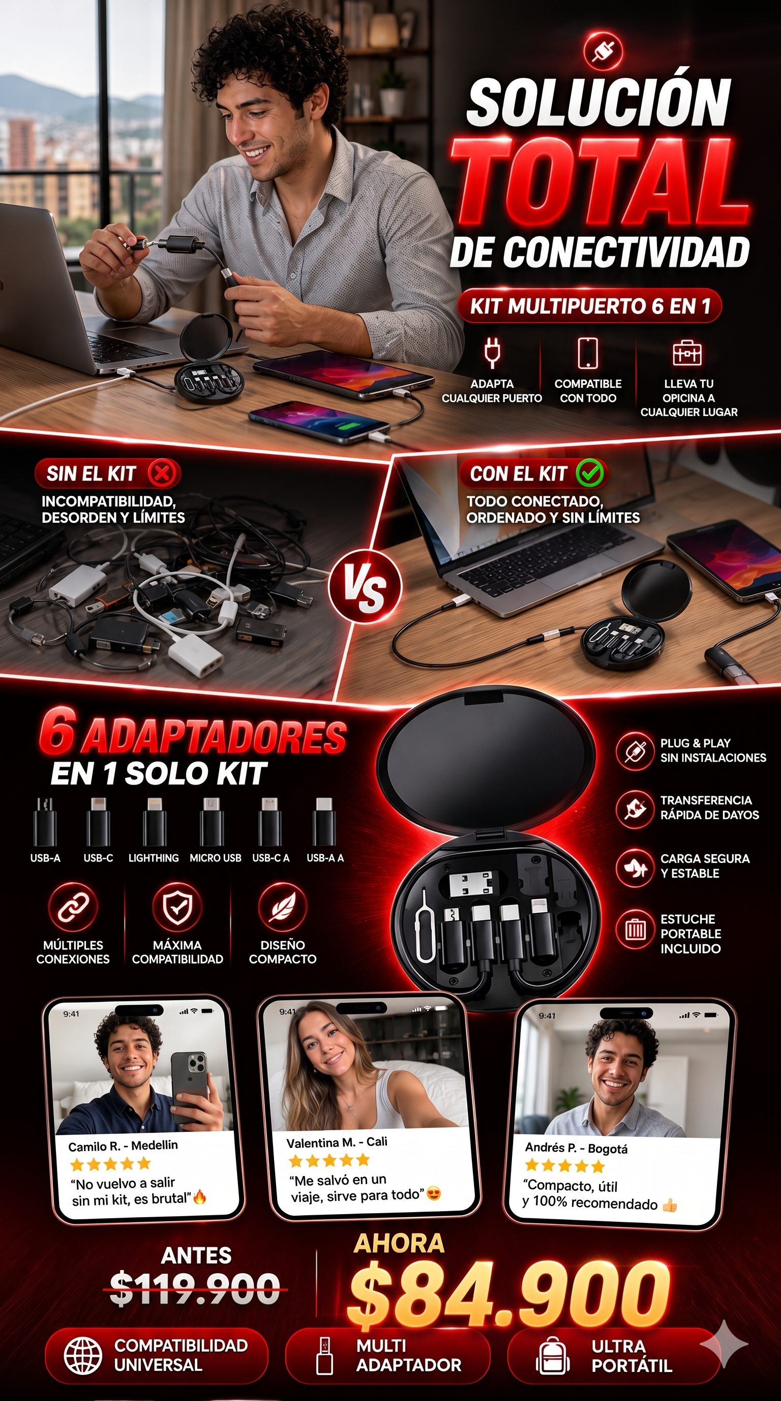 CONVERTIDORES ADAPTADORES